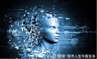 智能炒股決策工具 AI選股水平的真實(shí)檢驗(yàn)與未來展望